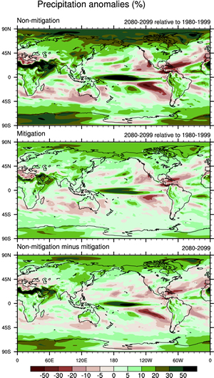 FIGURE 2. The non-mitigation case (top) shows increased precipitation in the nor