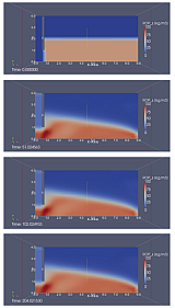Simulation of fluidization in a proposed carbon adsorber design. Click image to 