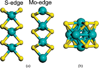 Figure 2. Optimized edge surface of (a) MoS2 and (b) Mo6S8 cluster (Mo = cyan, S