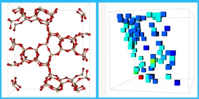 Left: This image shows a porous structure from Michael Deem’s database of predic