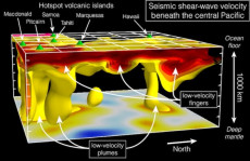 This 3D view of the top 1,000 kilometers of Earth’s mantle beneath the central Pacific 