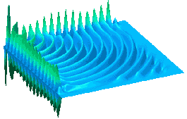 Color simulation of a representative radial wave function