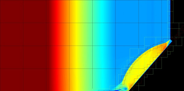 Gradient rainbow with an overlaid line grid. The rainbow starts with red on the left and blends to blue on the right. An out-of-gradient yellow corner near the right-hand blue corner depicts a shock reflection.