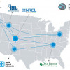natl labs map with ESnet