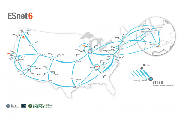 Rendering of ESnet6 showing the locations of the four sites with 400G capability in orange and the two in progress in yellow.