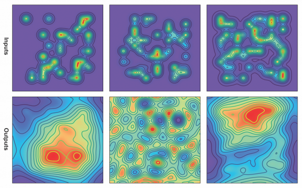 With diverse training data, a versatile neural network model can predict solutions for various equations, adapt to different tasks, even when dealing with equations of varying complexity (such as those with wavy patterns or simpler forms), and scale to meet various downstream needs. Image: Subramanian, Bhimji, Harrington, Morozov, Gholami, Keutzer, Mahoney.