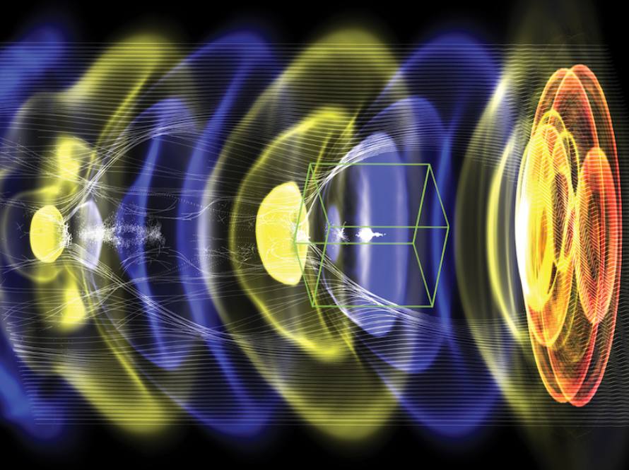 Digital simulation generated with the WarpX code depicts blue and yellow shockwaves against a black background.