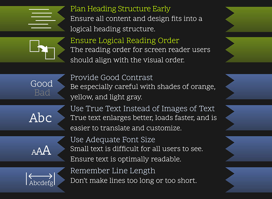 Web accessibility infographic.