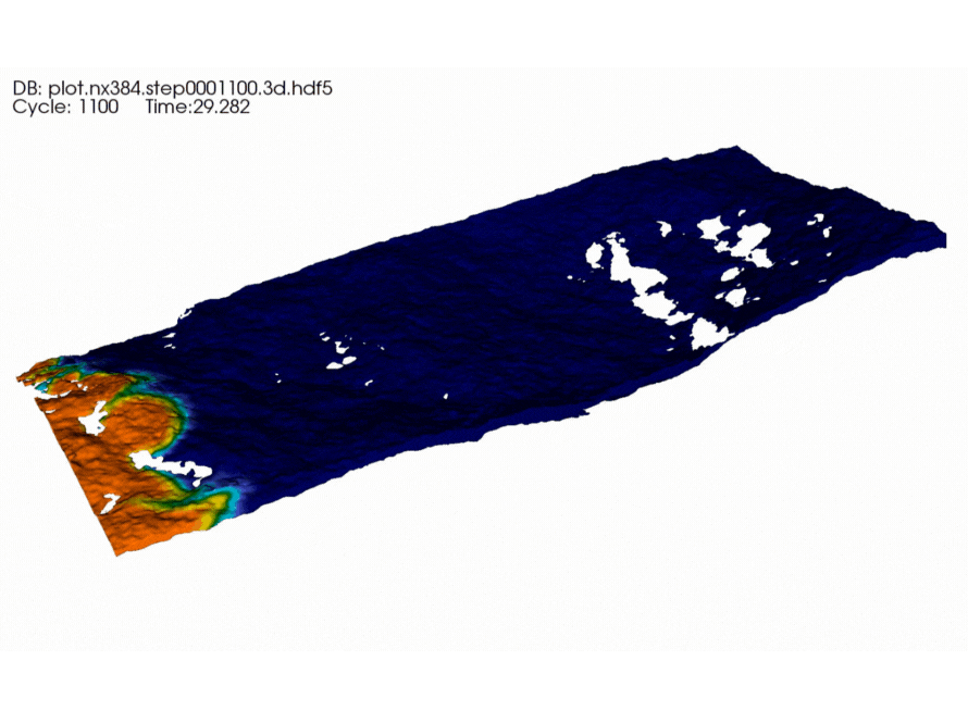 Simulation showing a 3D model of fluid flow through fractured subsurface dolomite, with color indicating different regions or properties within the flow.