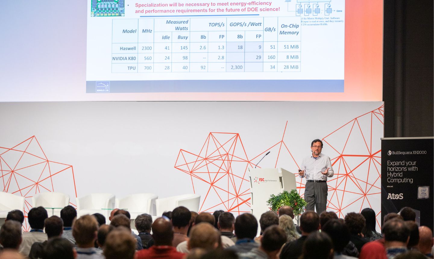John Shalf on stage at a high-performance computing conference, speaking to a seated audience in front of a large screen displaying a technical comparison table of processors and a message about energy efficiency and performance requirements for future science. The background features geometric red line art and banners from event sponsors.