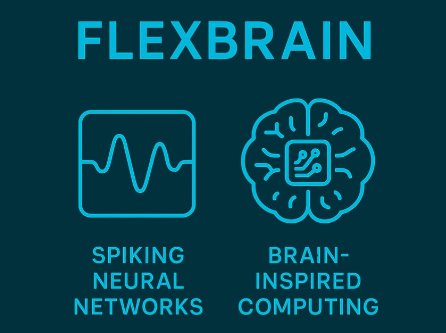 Stylized illustration of a neural network in the shape of a brain, with clean lines and minimal details, representing the FlexBrain neuromorphic computing framework.